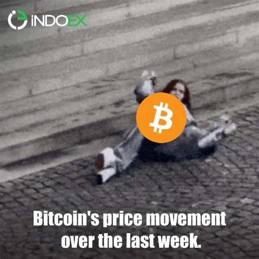 indoEx LTD on Instagram: "Markets move. Prepared traders stay ahead. Trade on IndoEx 👉 indoex.io #Bitcoin #Crypto #Trading #IndoEx"