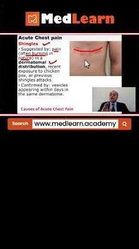 Acute Chest Pain (18) #medicalfield
