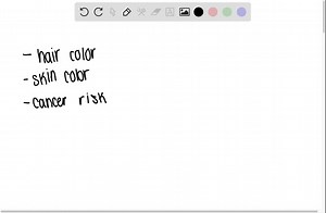 SOLVED:Genotype and environment interact to produce the phenotype of an animal. Explain comprehensively the types of mechanisms by which this interaction takes place.