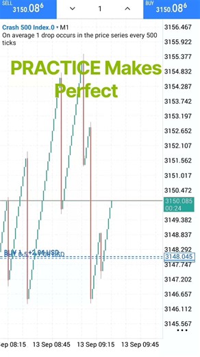 Deriv Trading Demo Practice #Trading#deriv