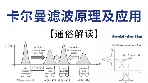 膜拜！我居然三小时搞懂了【卡尔曼滤波】原理及应用，全靠这套教程，讲的真的太通俗易懂了！