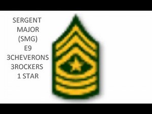 ARMY ENLISTED RANKS