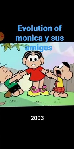 evolution de Mónica y sus amigos