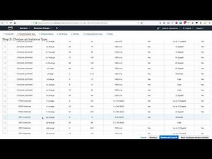 Deep Learning hardware acceleration with AWS Inferentia