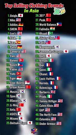 Asia’s Best-Selling Fashion Brands Ranked | Top 50