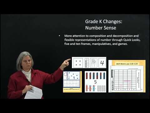 Overview of Kindergarten Everyday Mathematics 4