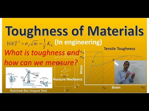 Toughness of Materials (Tensile test, Notched bar impact test and the fracture mechanics approach)