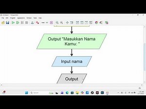 Belajar Flowchart menggunakan Flowgorithm, Materi Variabel Tipe: String, Integer, Real