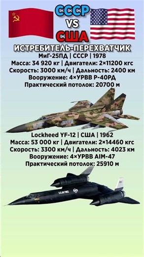 МиГ-25ПД VS Lockheed YF-12 #benderhistory #танки #самолет #история #shorts