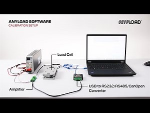 ANYLOAD - Amplifier Manager Software - Calibration Guide