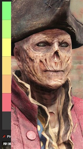 Where does Hancock Rank Amongst Fallout 4 Companions?