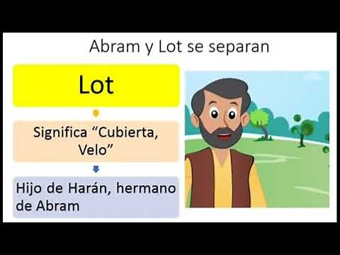 Biblia : Génesis 13 - Abram y Lot se separan - Conclusión