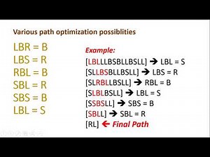 4 Path optimization