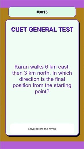 CUET General Test Mock Question 0015 | Direction Sense Practice