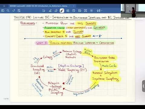 Lecture 5C (2026-03-26): Boltzmann–Gibbs and other Maximum Entropy Distributions