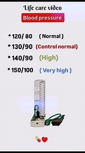 Normal pulse kitna hota hai #PulseViral #VitalHealth #healthcare #healthtips #health #healthylifestyle #healthyliving #Pulse #facebookpost #FacebookPage | Life Care Video