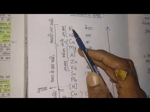 रसायनशास्त्र:अभिक्रियाशीलता समूह।Chemistry:Reactivity Series #ctetexam #ctetScience #bpsctre