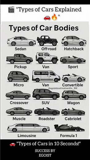 ✅ "All Car Types in One Short 🚗🔥"