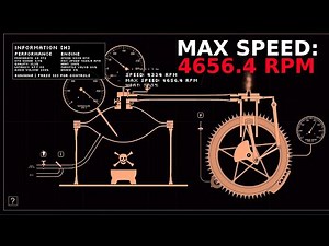 Steam Engine Simulator - INFINITE MAX SPEED 4656.4 RPM // 300°C 70 PSI 66% THROTTLE CONSTANT WATER