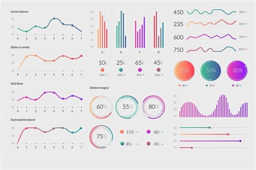 Mengenal Jenis-Jenis Diagram dan Manfaatnya, Materi Kelas 3 SD - Bobo