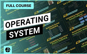 【纯英原版】操作系统导论 Introduction to Operating System