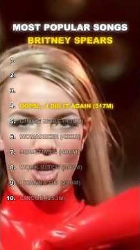 Top 10 Britney Spears Songs (by YouTube Views) #britneyspears #popmusic #2000s