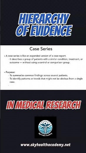 Pyramid of Evidence-Based Medicine | Simplified and Explained