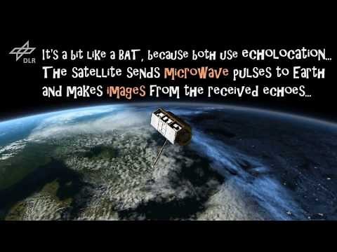Synthetic Aperture Radar: Of Bats and Flying Pianos