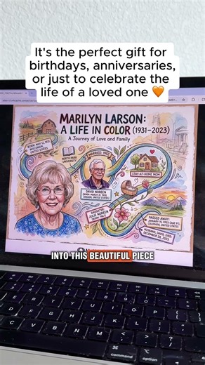 Turn a Life Story Into Artwork with Family Infographics™