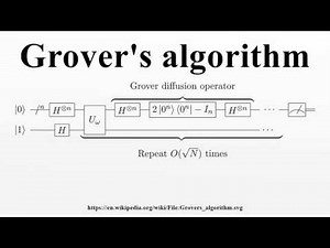 Grover's algorithm