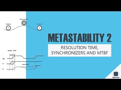 Metastability - Part 2: Resolution Time, Synchronizers and MTBF