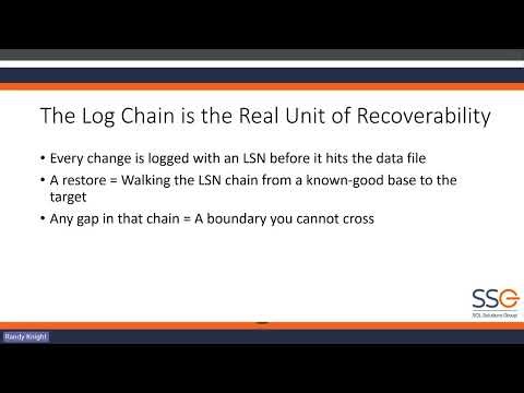 Webinar: Advanced Backup and Recovery for SQL Server
