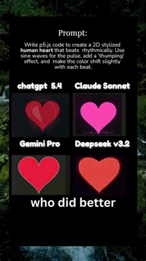 ChatGPT vs Gemini vs DeepSeek vs Claude - Beating Heart Animation (p5.js)#aicoding #chatgpt