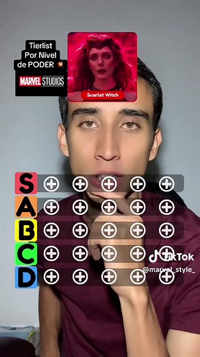 Ranking de Personajes de Marvel por Poder en la MCU