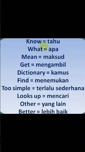 Kosakata Bahasa Inggris dan Artinya untuk Pemula #english #kosakata #vocabulary #bahasainggris