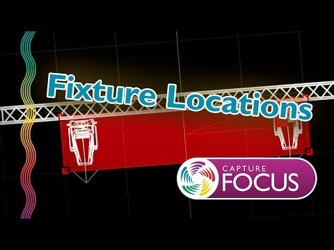 Capture Focus: Fixture Locations