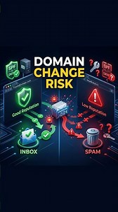 Why Changing Your Domain Can Destroy Your Email Deliverability