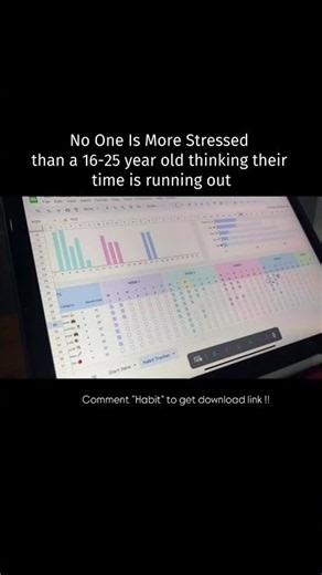 Habit Tracker For Every 16-25 Year Old Whose Time Is Running Out 📊