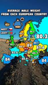 Average Male Weight in European Countries... #europa #athens #fyp2025 | GeoStatista