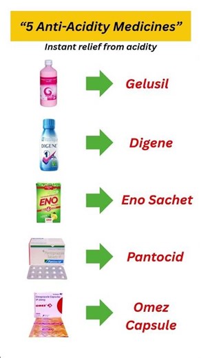 5 ANTI-ACIDITY MEDICINES 💊#medicine #pharma #drugs #shorts #viral
