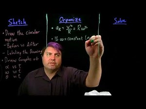 How to Solve Circular Kinematics Problems