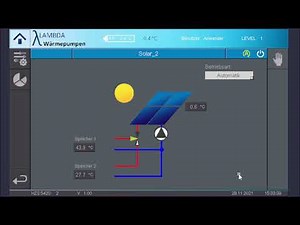 Controller training 5_Thermal solar module