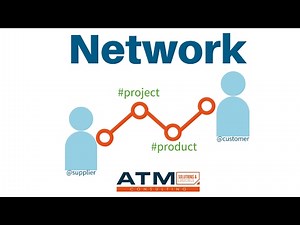 Dolibarr : Module Network