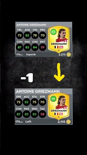 latest update of dls 26 and the changes that come in players Dream league soccer ⚽⚽