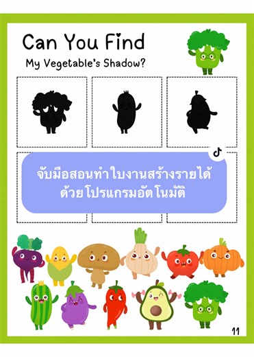 สร้างรายได้จากการออกแบบใบงานด้วย Canva