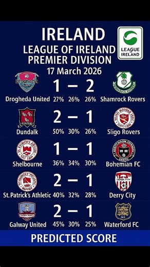 Ireland - League of Ireland Premier Division Predict Score 17 Mar 2026 #football #soccer