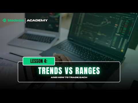 BLOCKKOIN ACADEMY Lesson 4: Trends vs Ranges & How to Trade Each