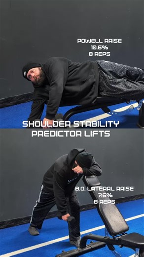 Connor Phelps | Strength Coach on Instagram: "Part 2/2 - Unlock a big Press with Shoulder stability 🔐 . Here are the other 2 Shoulder stabiliser movements I use with beginner Strongman Athletes! Make sure to look at part 1 if you missed it 👀 . If the Log Clean and Press is our 100% marker, we calculate our ratios from that. If you can Press 100kg overhead you should be able to do: 🔹 Powell Raise: 10.6kg x 8 reps 🔹 B.O. Lateral Raise: 7.6kg x 8 reps . Do you pass the Shoulder Stability test?