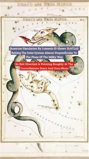 3I/ATLAS Path: Quantum Simulation