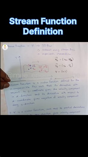ᴘʀᴀᴛɪᴋ ꜱ ᴘᴀɢᴀᴅᴇ on Instagram: "Stream Function - Definition #mechanicalengineering #mechanicalengineers #fluidmechanics #mechanical #mechanicaleducation"